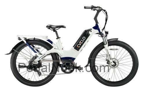EVELO Aurora Sport specs and reviews